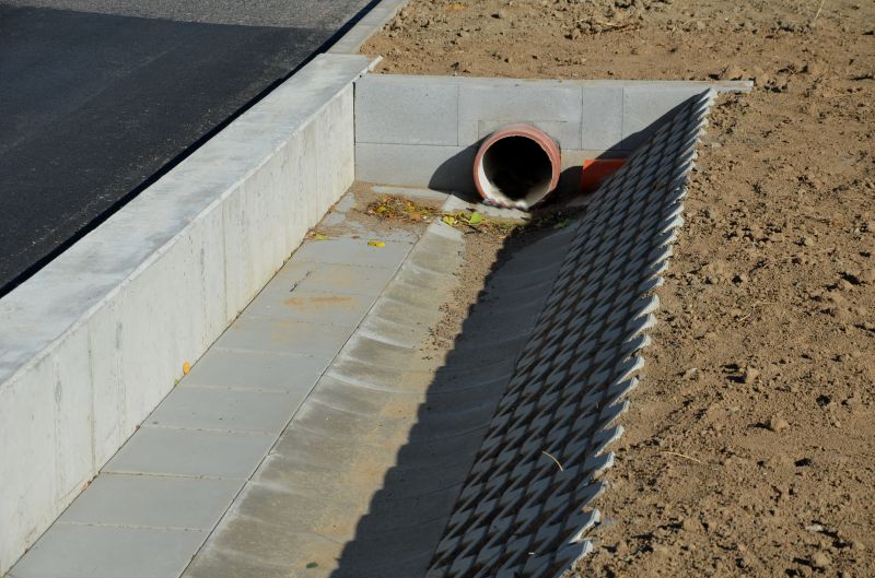Retaining Wall Drainage Systems